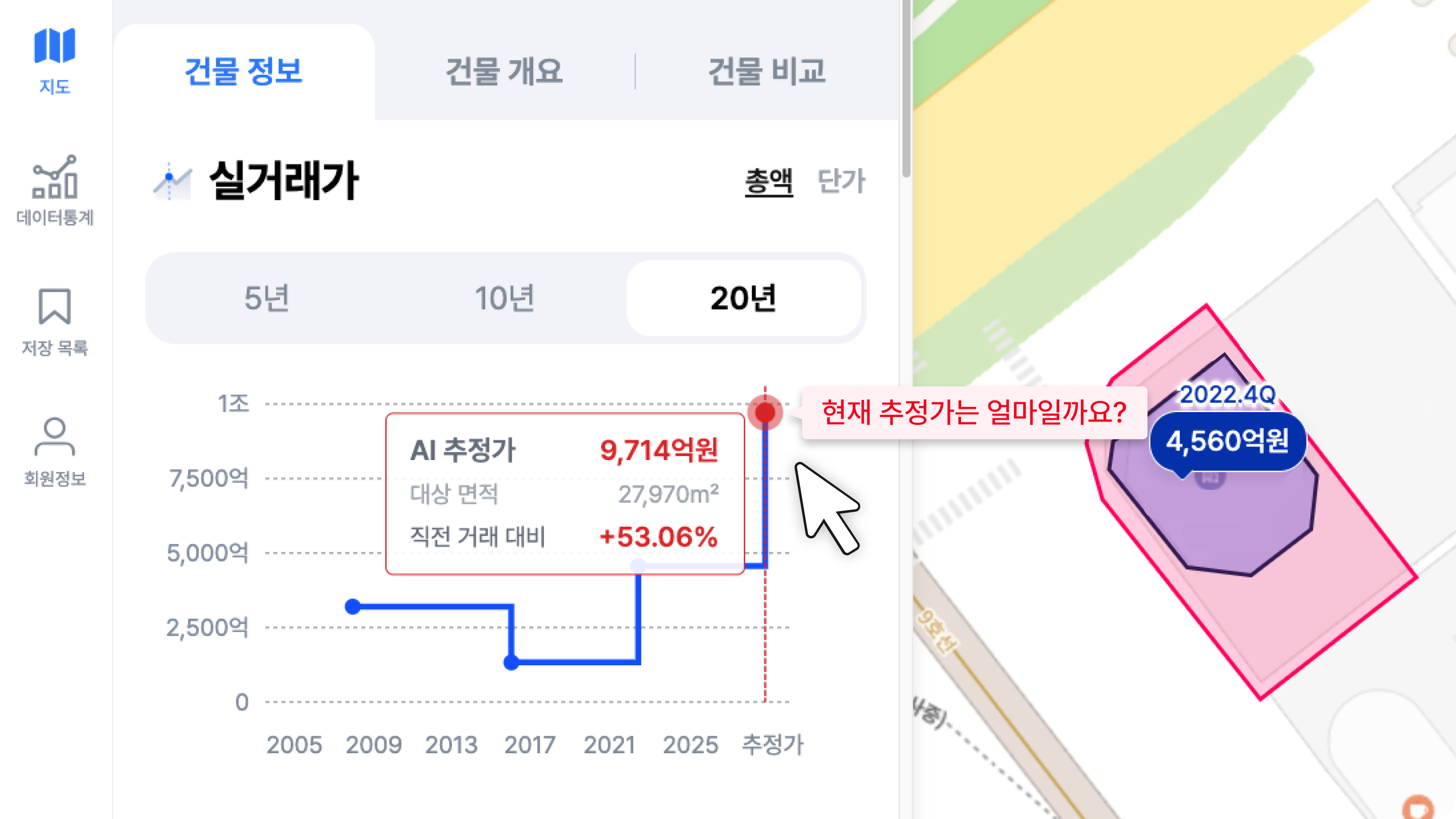 AI가 알려주는 현재 추정 가격은? 이미지